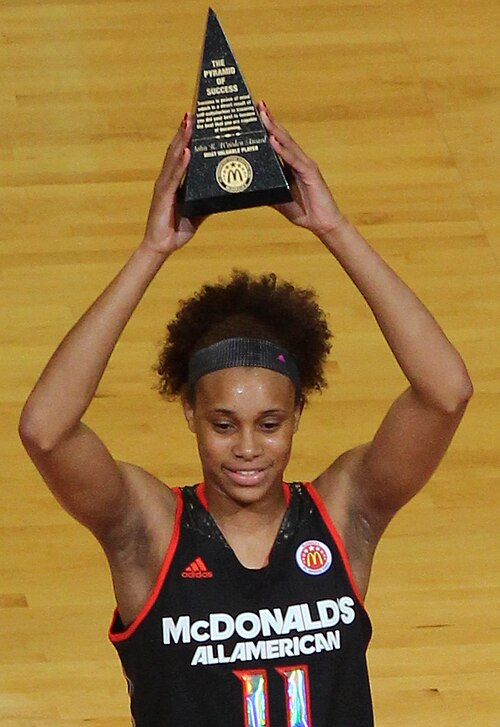 Brianna Turner